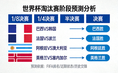 美国国旗