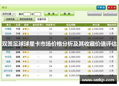 双签足球球星卡市场价格分析及其收藏价值评估